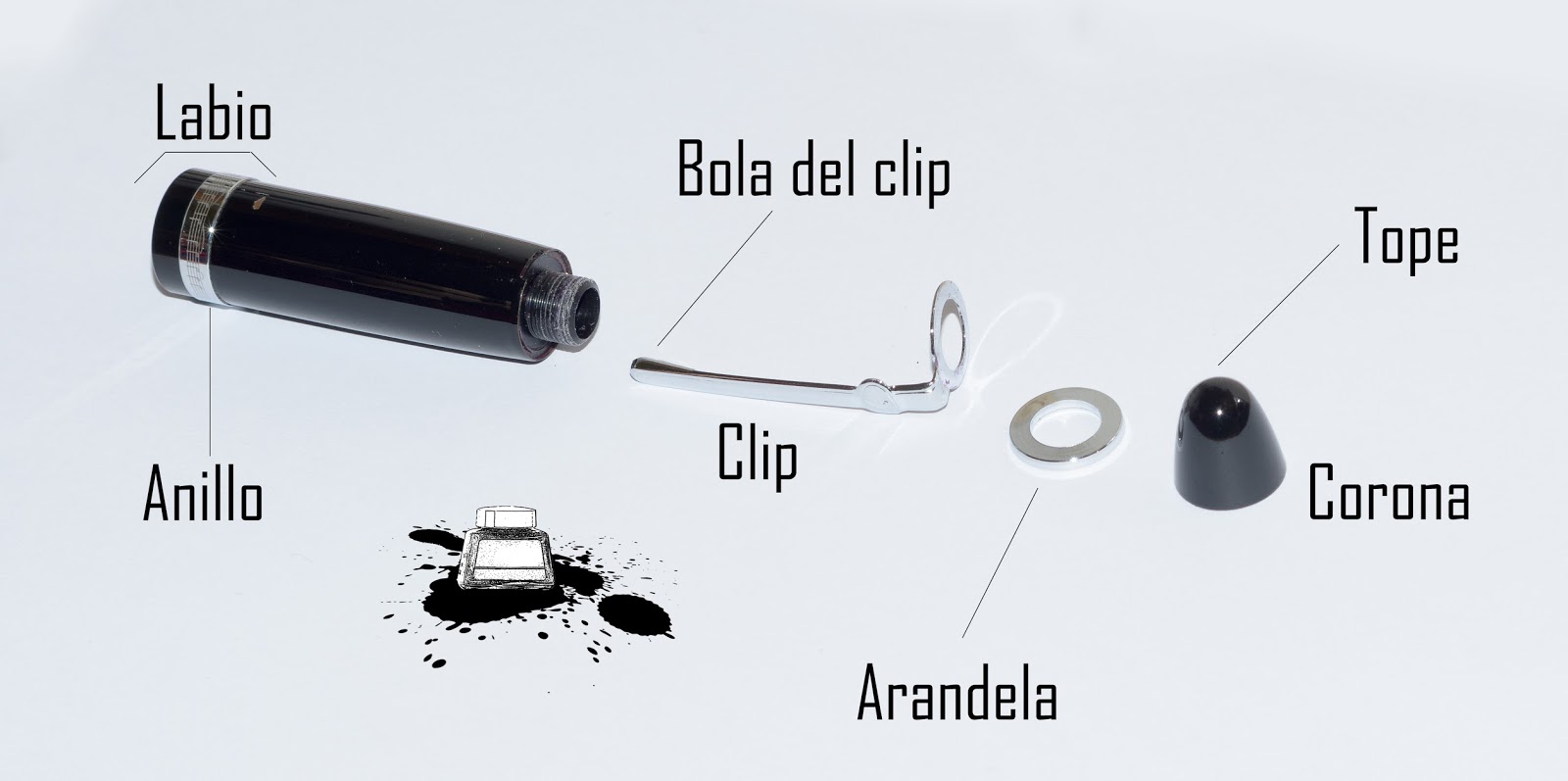 Nada en el tintero ANATOMÍA DE UNA PLUMA ESTILOGRÁFICA O PLUMA FUENTE Nada en el tintero ANATOMÍA DE UNA PLUMA ESTILOGRÁFICA O PLUMA FUENTE