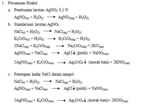 Titrasi Argentometri Laporan Praktikum Kimia Analisis