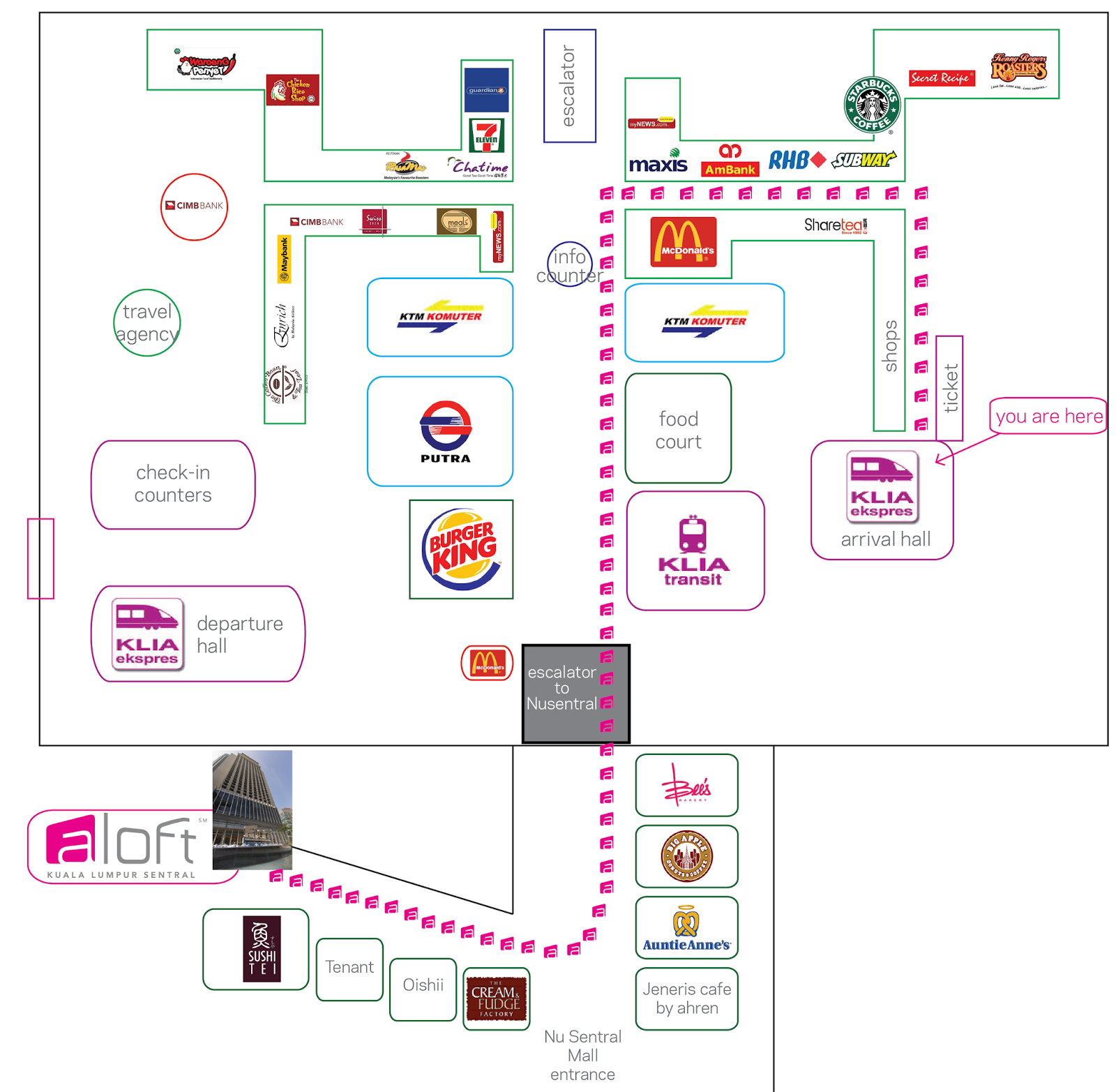 Nu Sentral Directory Map - Media in category nu sentral.