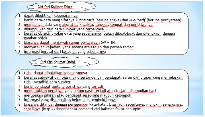 Powerpoint Soal Dan Pembahasan Kalimat Fakta Dan Opini Zuhri Indonesia