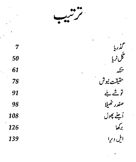 Urdu Afsanay Books