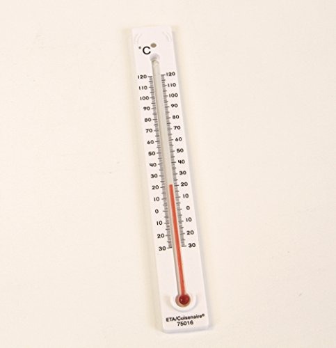 Unidad de temperatura celsius