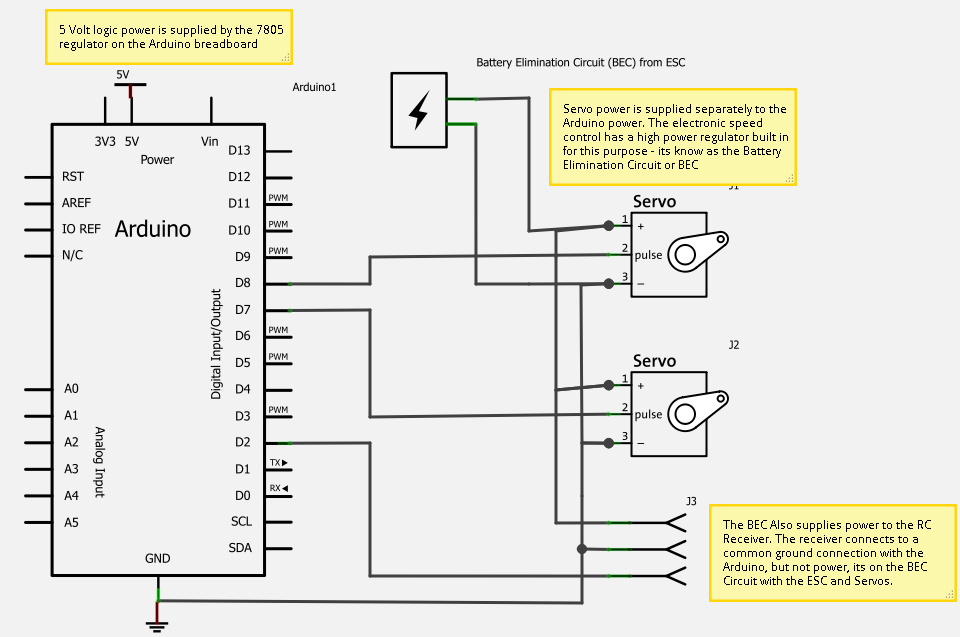 RCArduino: How To Read RC Receiver PPM Stream