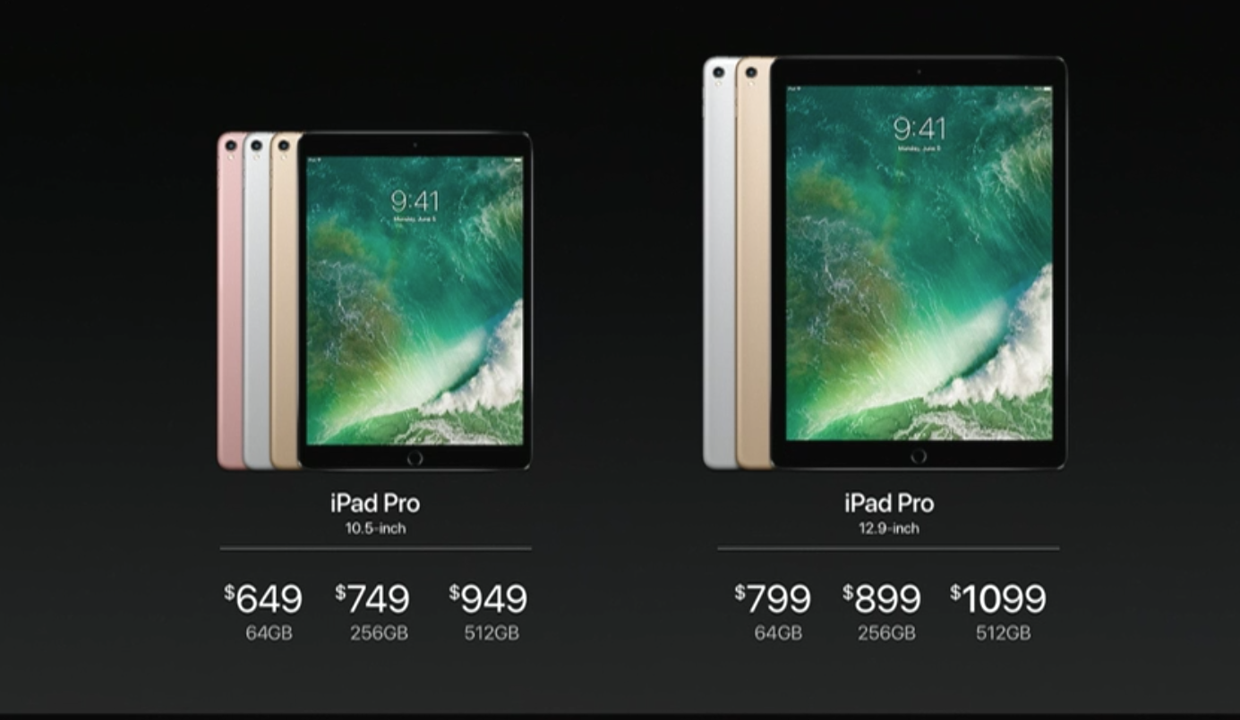 thatgeekdad: WWDC 2017: Apple releases new 10.5 inch iPad Pro similar