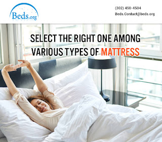 right mattress for me