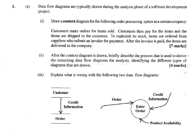 CXC CAPE Examinations | Past Papers | Study Guides | Practice Tests ...