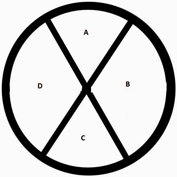 android - How to determine areas of an image using OnTouchListeners ...