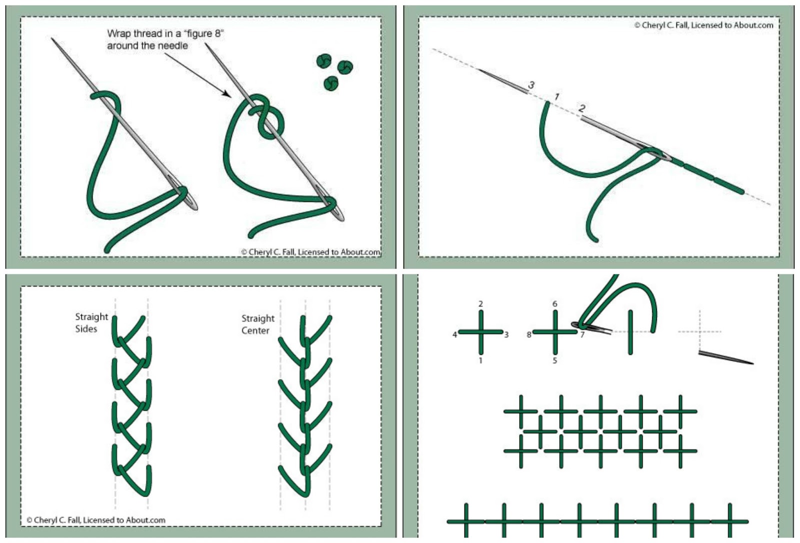 Best Embroidery Stitch Guide Pdf For You best-embroidery-stitch-guide-pdf-for-you