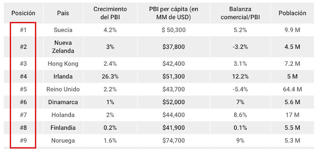 NO VA DESPEDIR A NADIE ... Inversi%25C3%25B3n%2B1