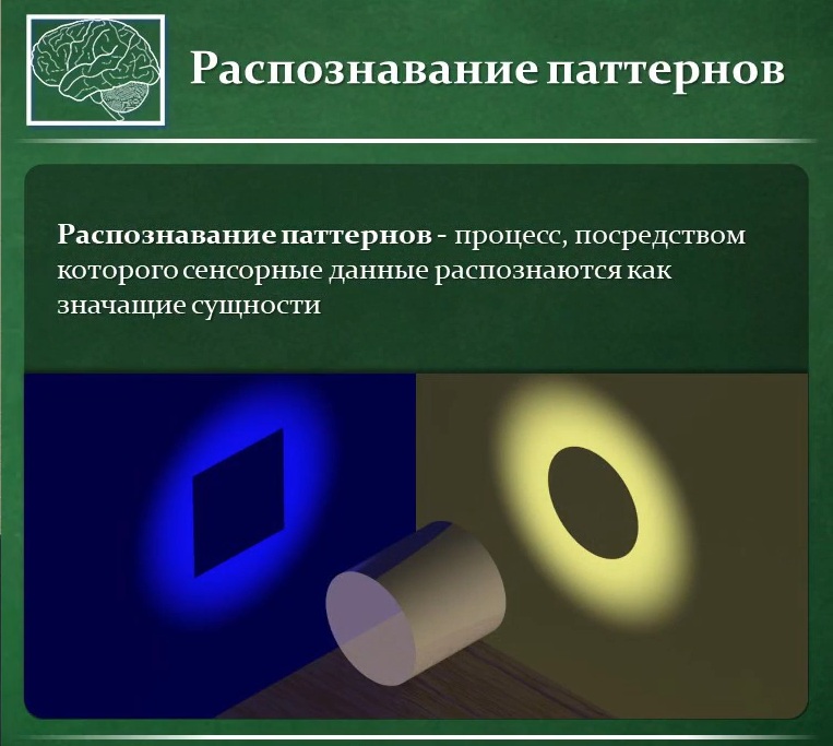 Паттерн распознающие рецепторы врожденного иммунитета. Абстракция. Паттерн распознающие рецепторы классификация. Паттерн (технический анализ). Геометрическая абстракция.