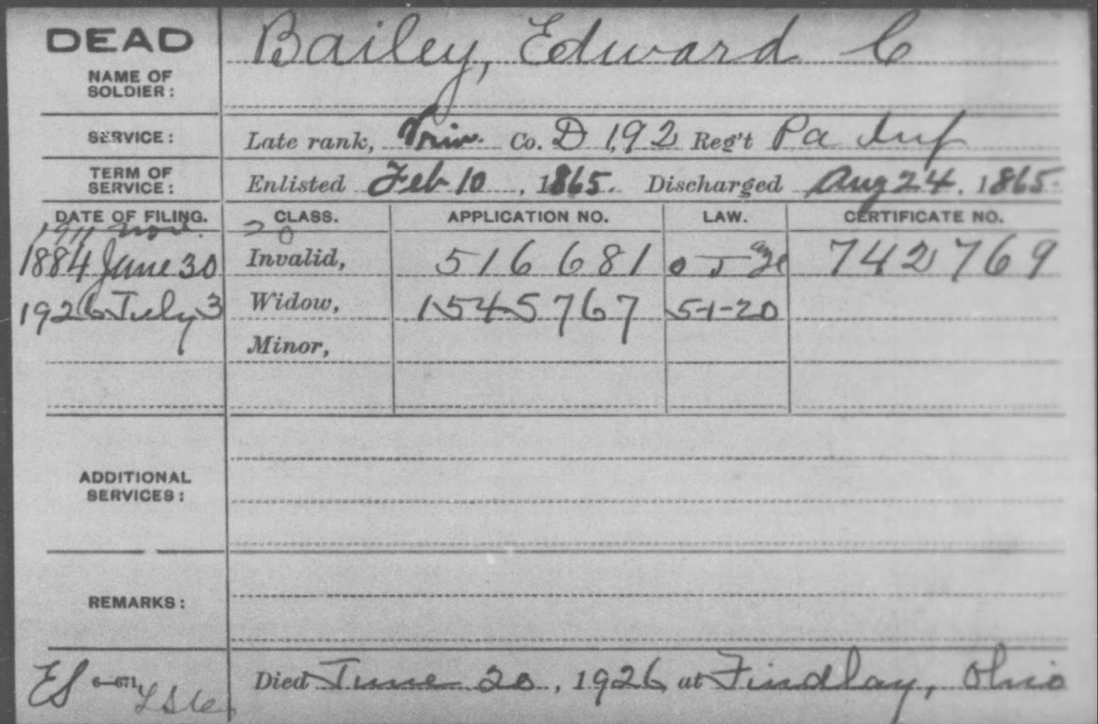 Climbing My Family Tree: Index Card, Civil War Pensions, Edward C. Bailey