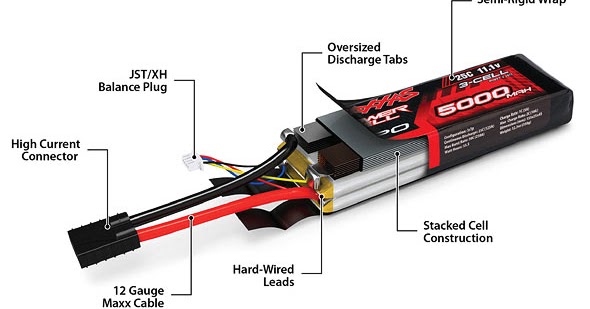 Batteries Li-po