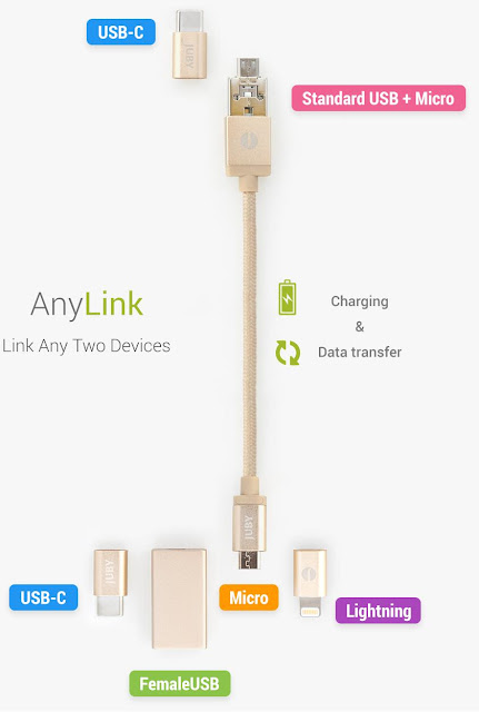 Transfer Everything From Iphone To Android Transfer Everything From Iphone To Android