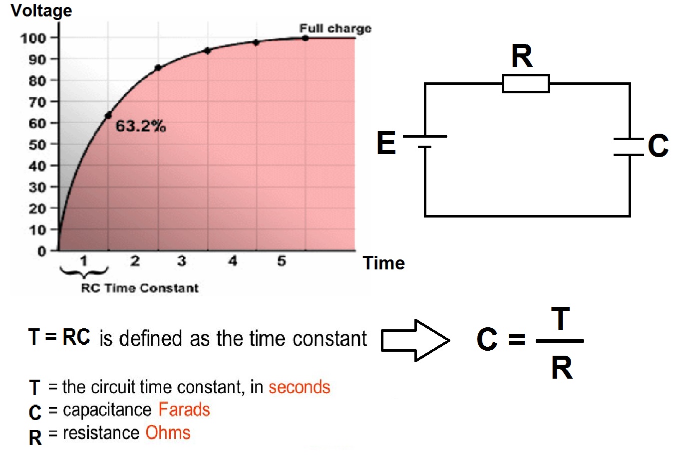 Arduino Capacitor tester with LCD Simple Projects