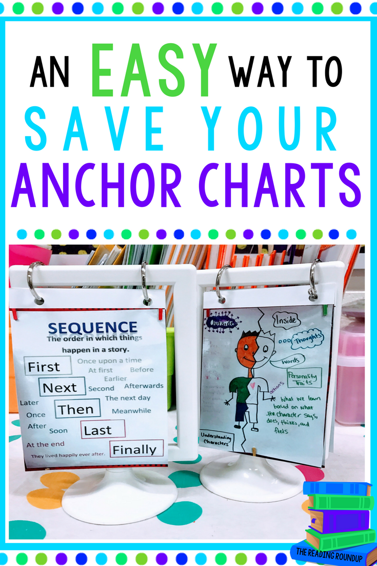 The Reading Roundup: An Easy Way to Save Your Anchor Charts