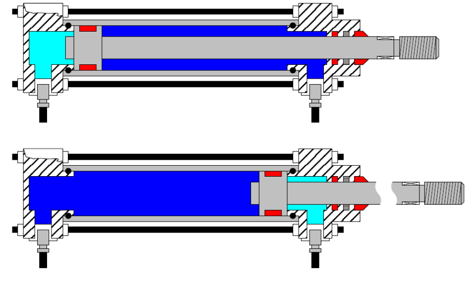 Ingeniería Mecánica y más. ACTUADORES NEUMÁTICOS