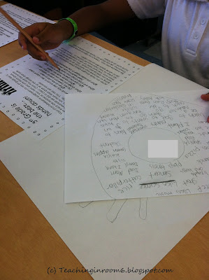 Using a circle map to help the students figure out the important things about themselves.