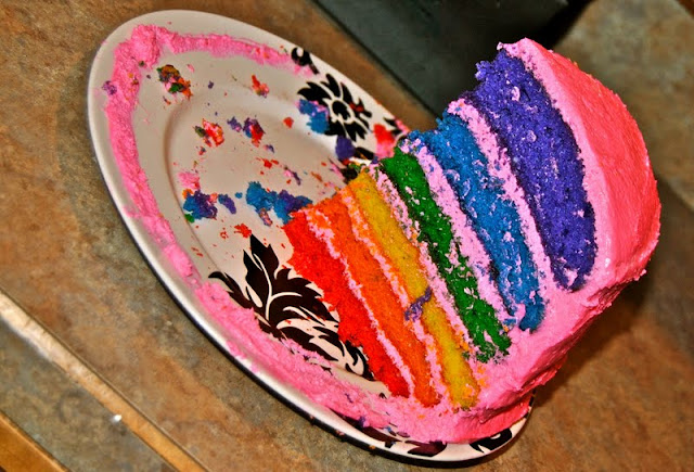 MY HOW-TO RAINBOW CAKE!!