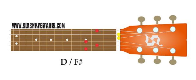 slash chord, D/F#, G/B, A/C#, C/E, D/B, belajar chord gitar, 