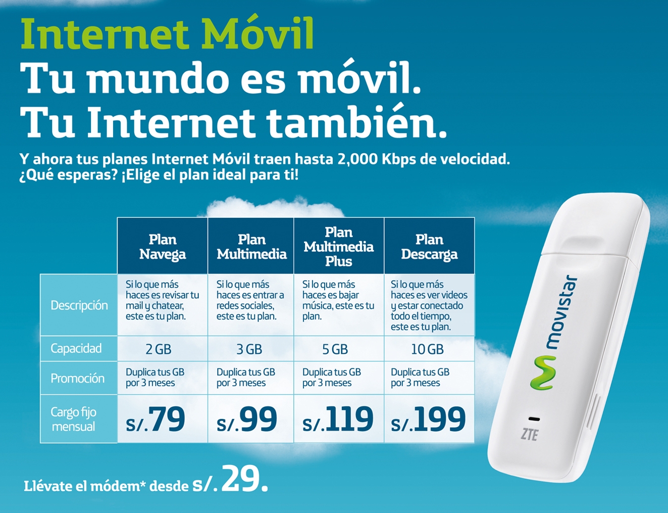 Ventajas del plan ilimitado de internet de Movistar: conexión sin límites y alta velocidad