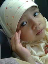 Azwa Safrina Muhammad Azhan