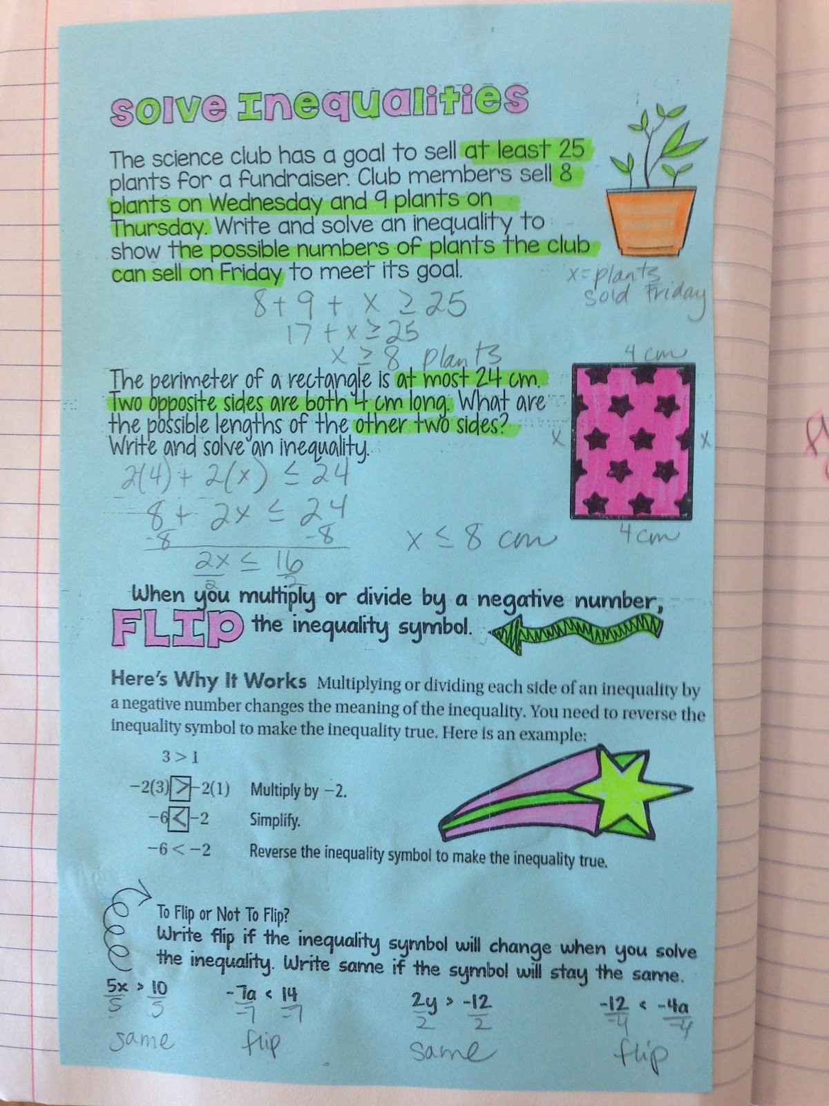 compound inequality symbols