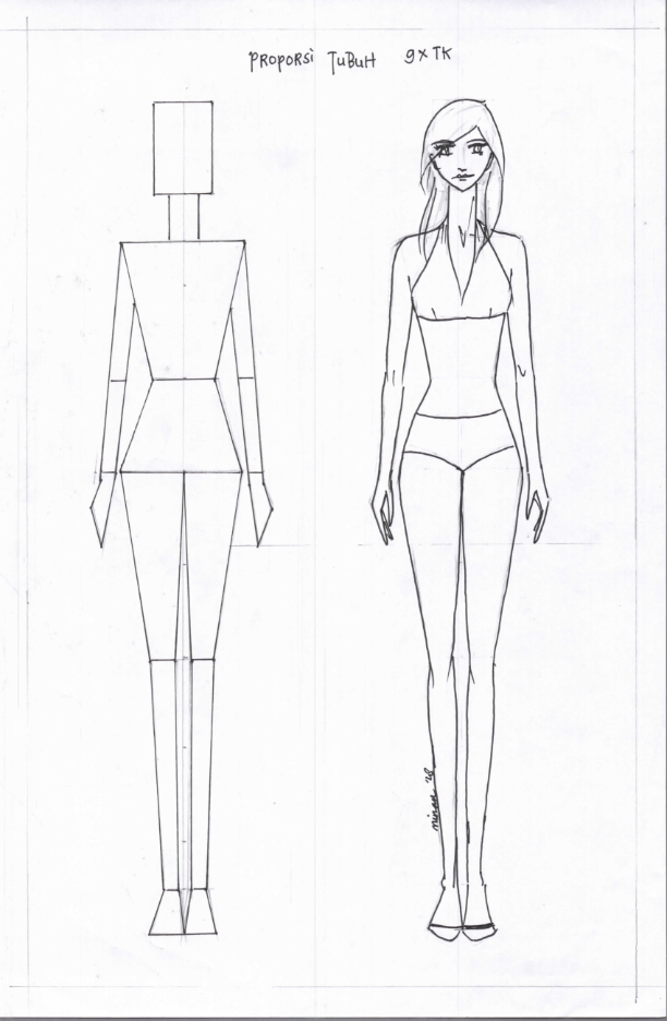 Menggambar Proporsi Tubuh Riraclothing - Riset