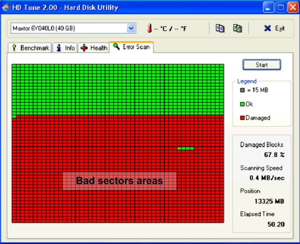 ظهور الــ Bad sectors بكثرة وتشنج الحاسوب 