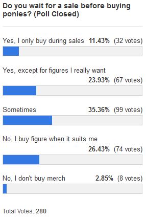 September 2016 MLP Merch