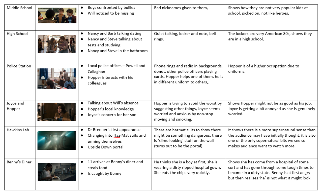 Help writing a thesis picture