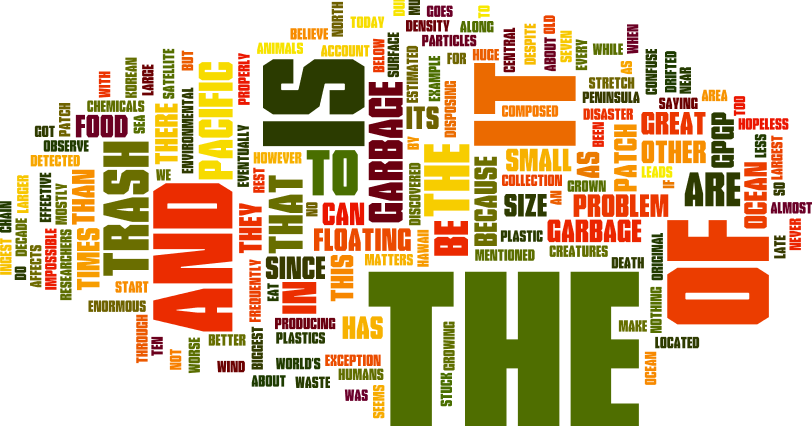 ICT in English Teaching and Learning Easy tool for creating word