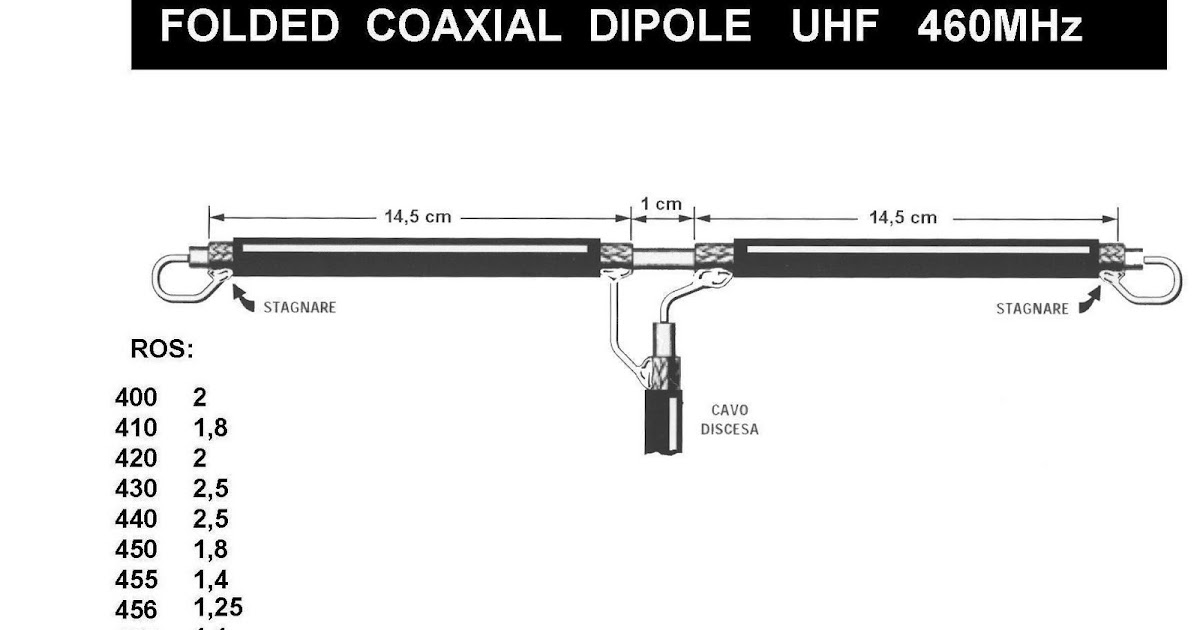 Uhf Antenna Uhf Antenna No Ground Plane