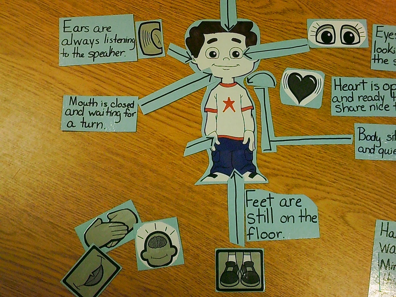 Miss Thrifty SLP Whole Body Listening