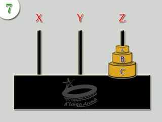 langkah 7 (selesai)