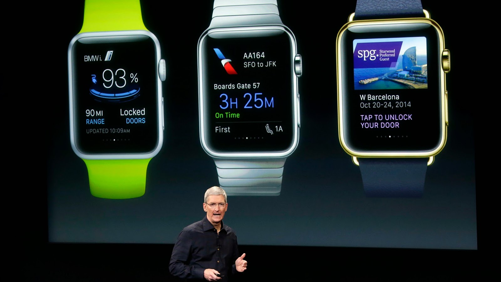 Introducing New Apple iWatch - Apple Watch In Market Soon | All India News