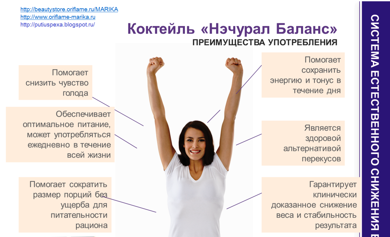 снижение выручки говорит о. баланс фрс график. матрица оценки рисков. задачи интерпретации результатов исследования. сокращение баланса фрс.