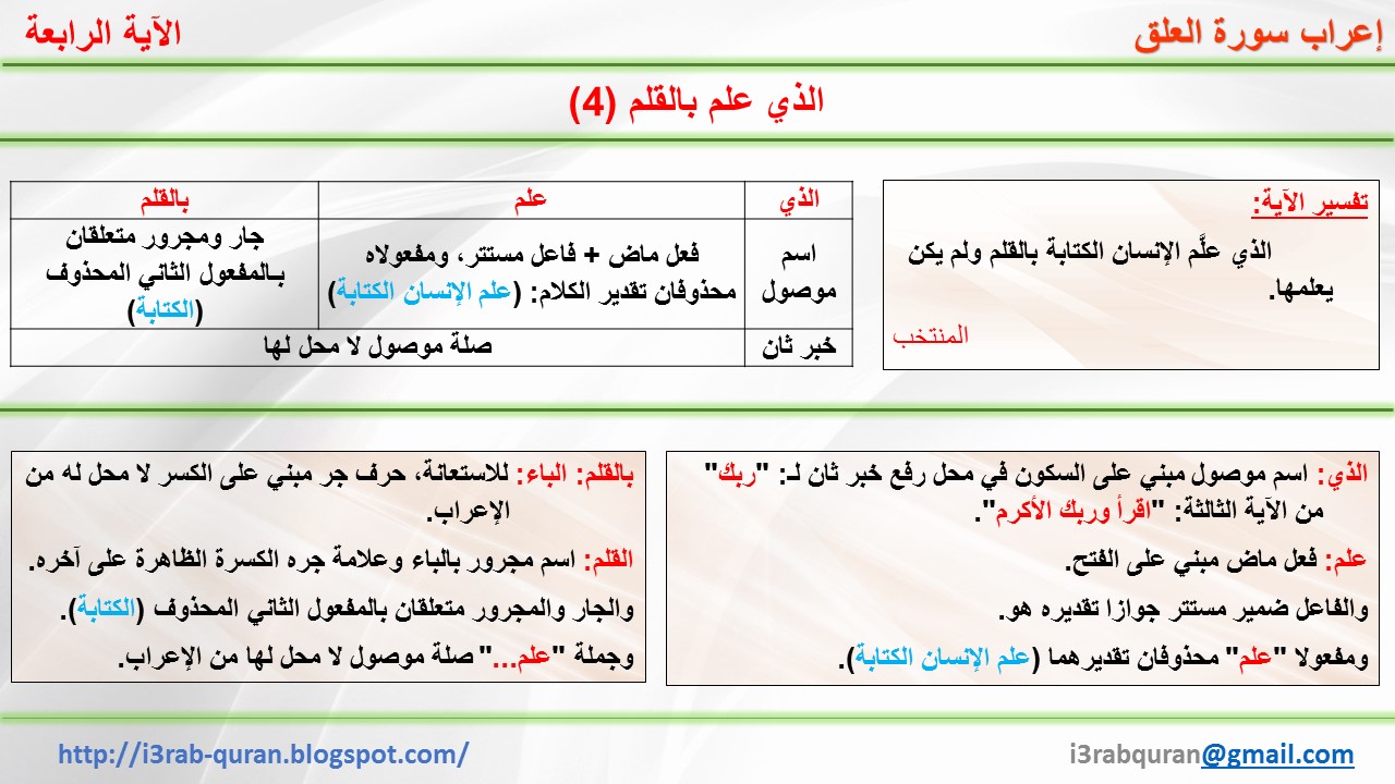 إعراب القرآن الكريم إعراب الذي علم بالقلم