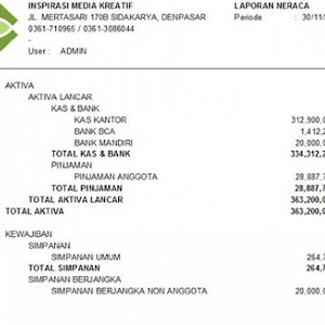 Revisi Terbaru Contoh Soal Neraca Saldo Koperasi Ops Sekolah Kita
