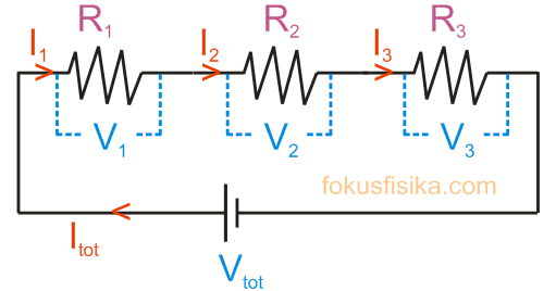 Contoh Soal Rangkaian Paralel Dan Seri Beserta