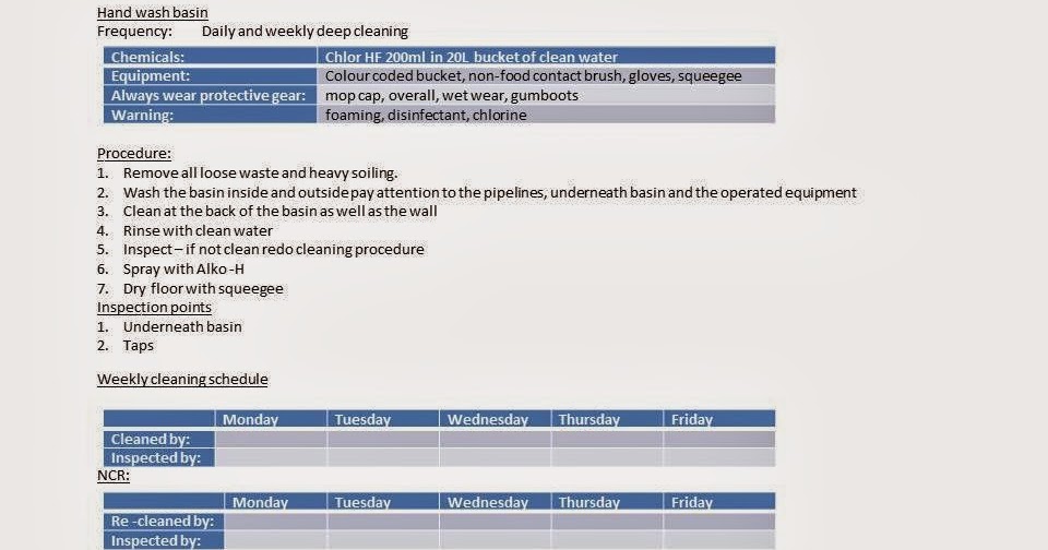 Blendwell Chemicals What does a Cleaning Schedule for HACCP look like?