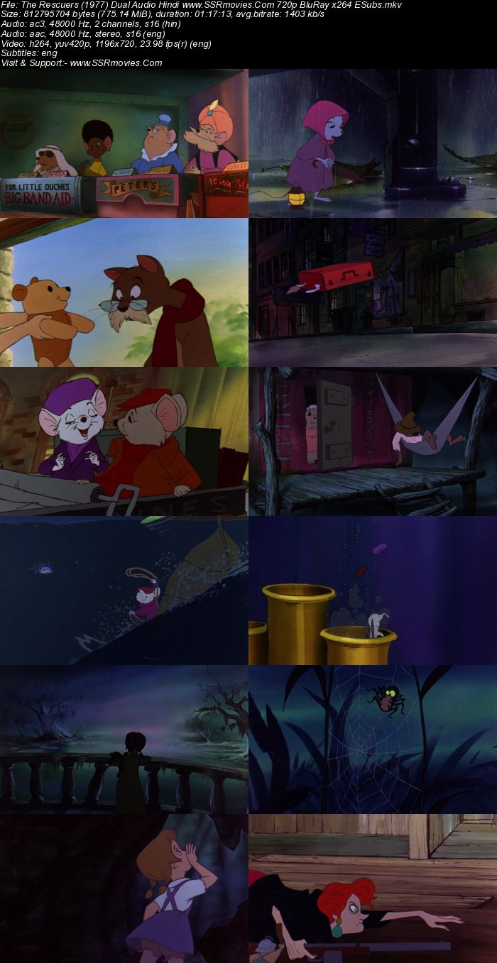 The Rescuers (1977) Dual Audio Hindi 480p BluRay x264 250MB ESubs Movie Download