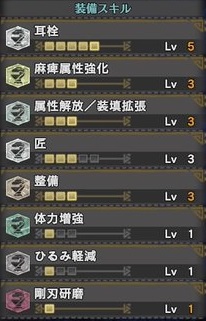 ゆるゲーマー感想記 Mhw グランドバロング使用 麻痺片手装備 耳栓or広域キノコ