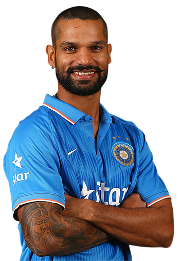 indian team shikhar dhawan cricinfolivecricket indian team shikhar dhawan