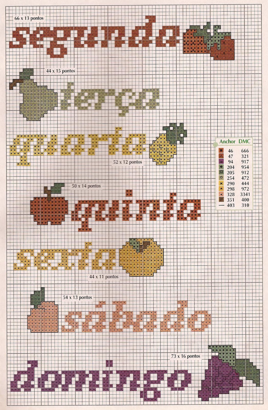 Semaninha Em Ponto Cruz Frutas Arte em ponto cruz e crochê: Semaninha frutas