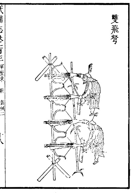 Ming Chinese defensive crossbow