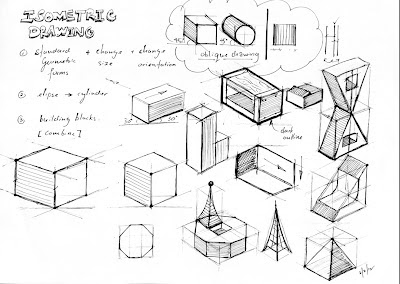 Kannada Make an oblique sketch for each one of the given isometric s