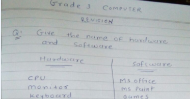 Computer Grade 3 Revision Questions and Answers