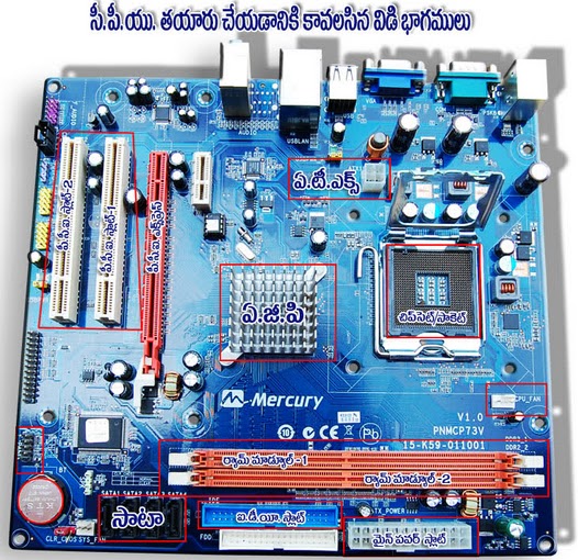 PcSpider Technologies Computer Assembling With Neat Diagrams