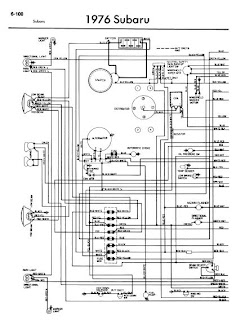 repair-manuals: Subaru 1976 Wiring Diagrams