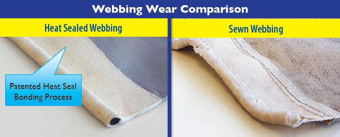 COVERSTAR - Safety Swimming Pool Covers for Automatic and Solid & Mesh ...